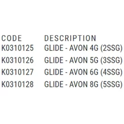 KORUM Avon Angeln Schwimmt -Korum korum avon angeln schwimmt 4