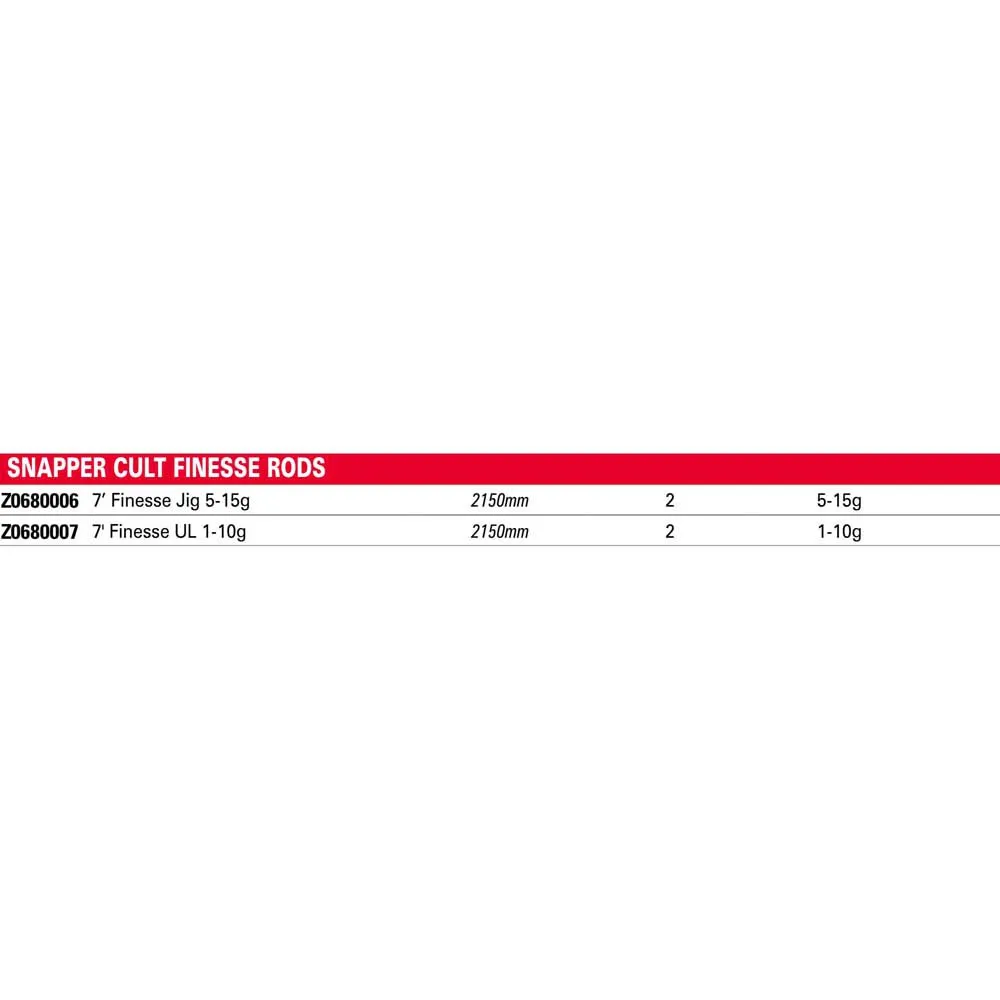 KORUM Snapper Cult Finesse Jiggingrute 4 KORUM Snapper Cult Finesse Jiggingrute – Bild 2