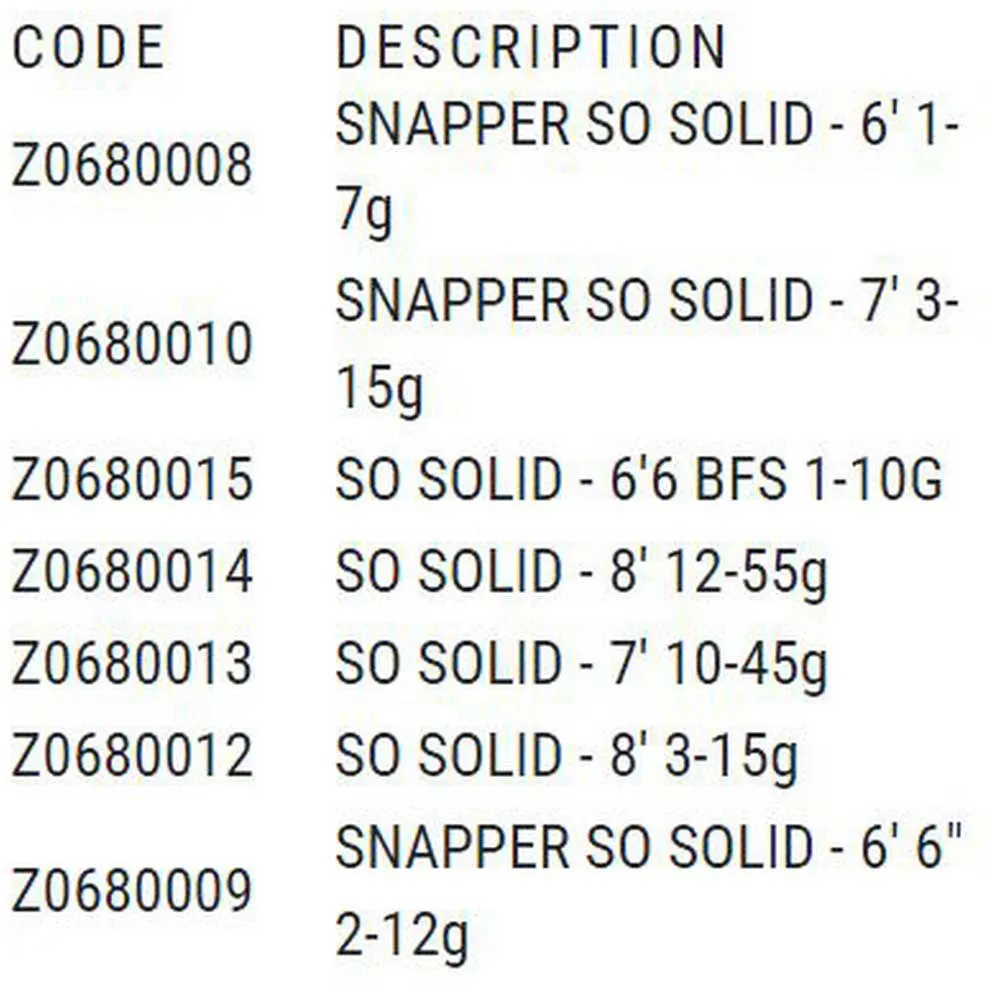 KORUM So Solid Baitcastrute 4 KORUM So Solid Baitcastrute – Bild 2